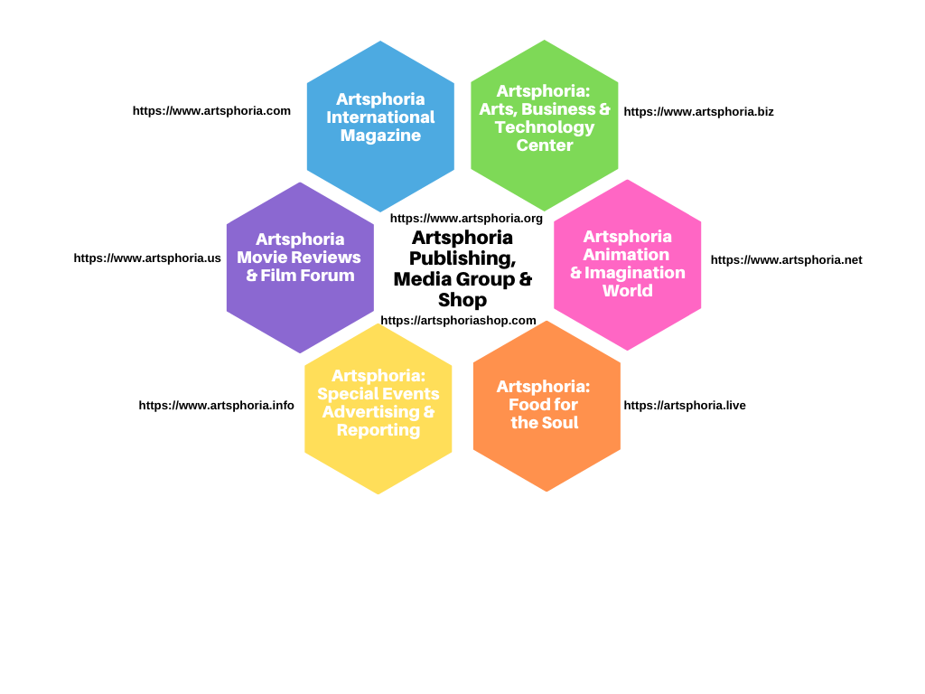 Artsphoria Publishing, Media Group & Shop Portfolio